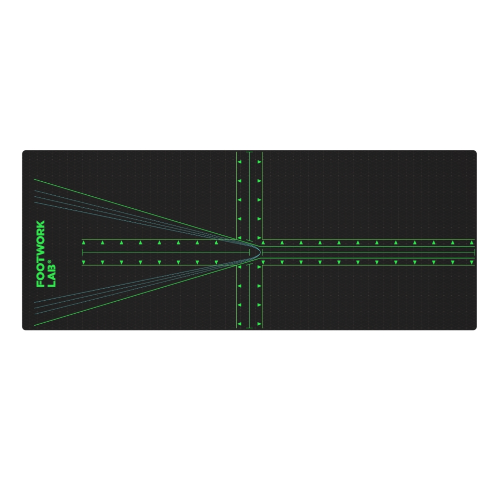 Foot Scanner Supplier - FOOTWORK LAB