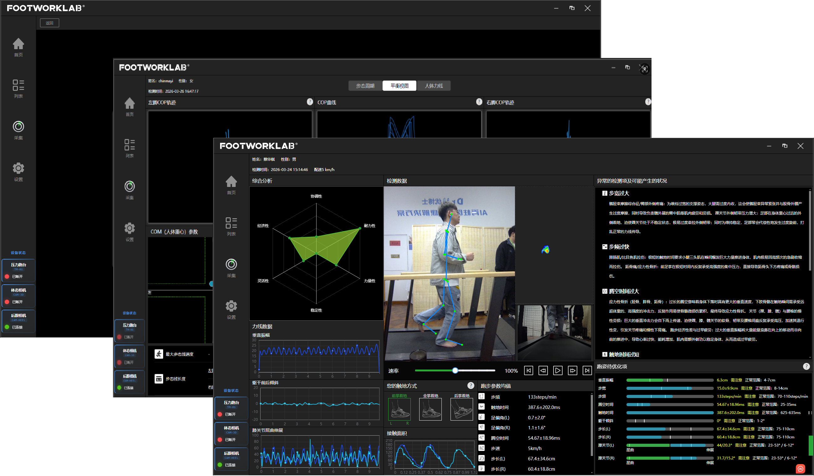 Gait Scan Analysis For Custom Orthotics
